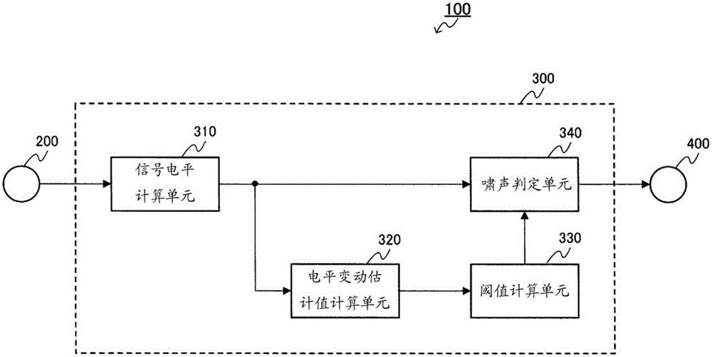百度音乐怎么清除试听记录|开云体育(图3) 开云体育
