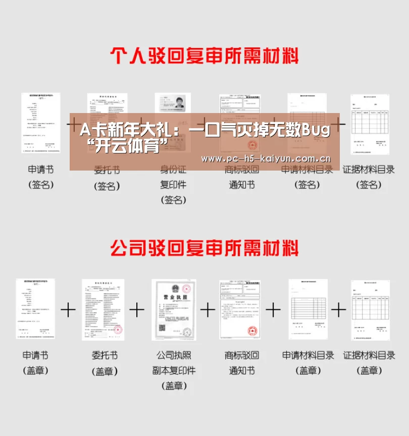 A卡新年大礼:一口气灭掉无数Bug“开云体育”(图2) 开云体育