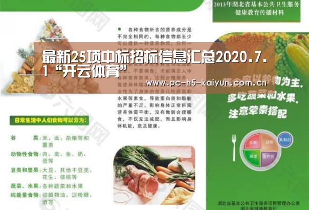 最新25项中标招标信息汇总2020.7.1“开云体育”(图4) 开云体育